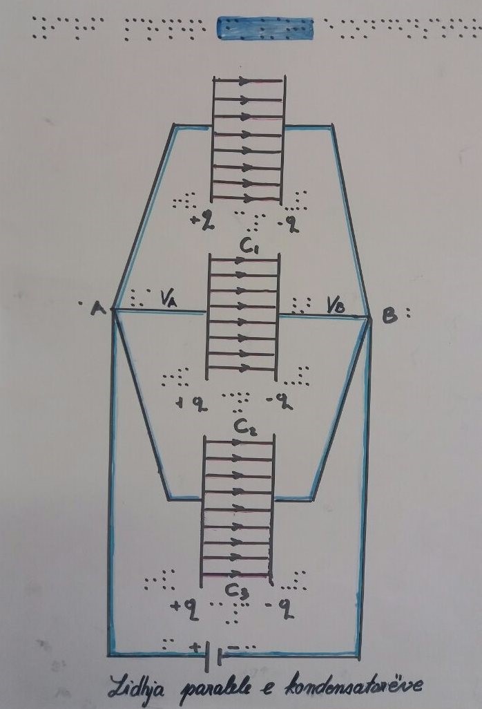 Lidhja  paralele e kondensatorëve Termoform