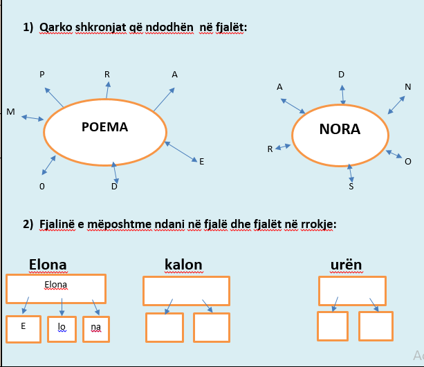 Fjalë dhe rrokje