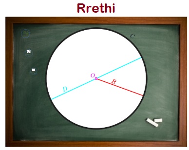 Rrethi